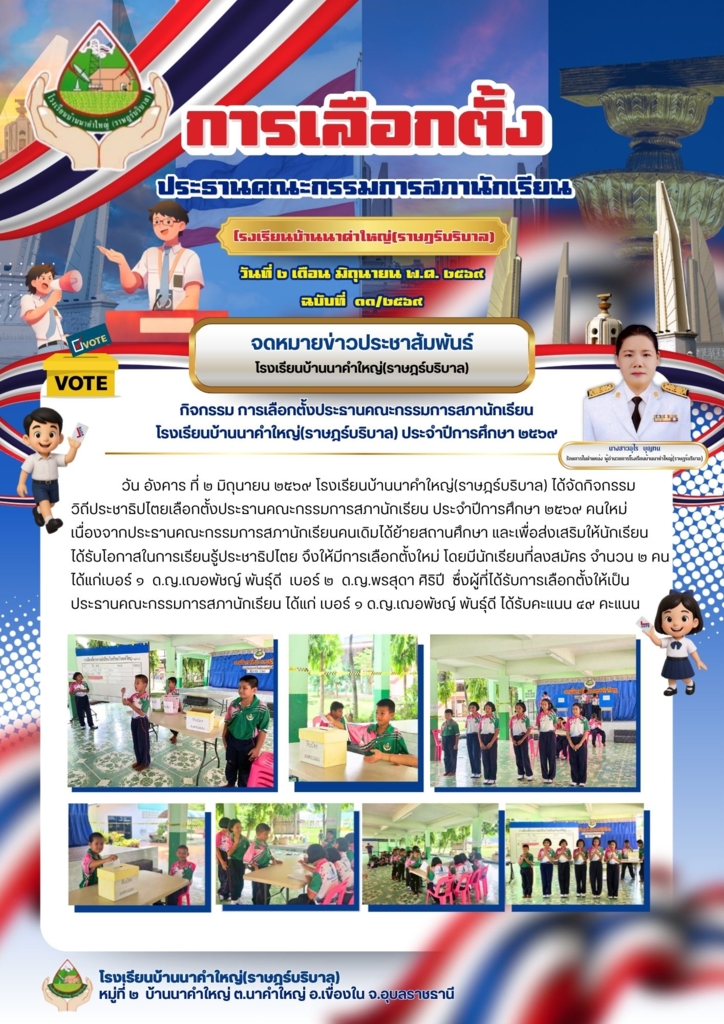 โรงเรียนบ้านนาคำใหญ่(ราษฎร์บริบาล)